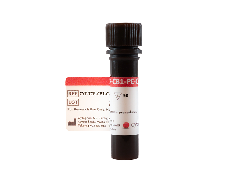 Single-Color Antibodies (RUO/GMP)