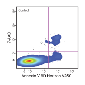 Result of control Annexin V BD Horizon™ V450. Result of control Annexin V BD Horizon™ V450.