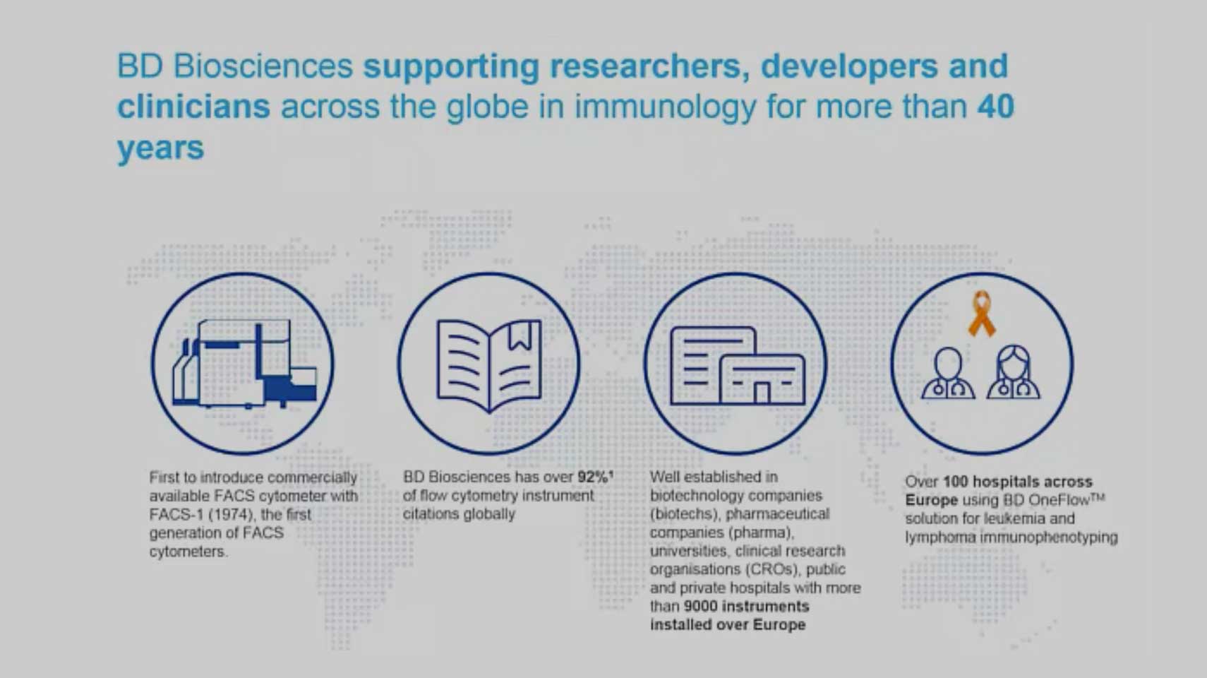 Cell Therapy Webinar