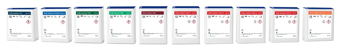 BD OneFlow 10 Facing Boxes