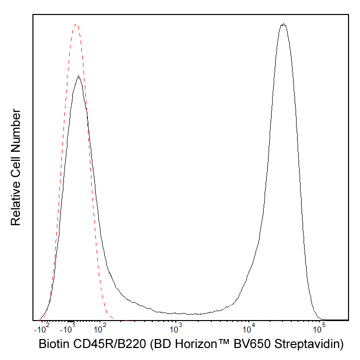 SAV-BV650_TDS_10-8-13vc_v1.png