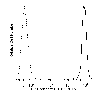 BD HorizonTM BB700 Rat Anti-Mouse CD45