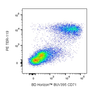 BUV395 Rat Anti-Mouse CD71