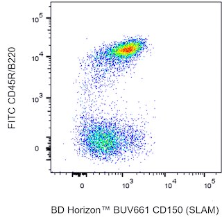 BD HorizonTM BUV661 Rat Anti-Mouse CD150 (SLAM)