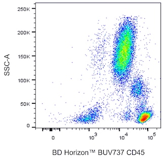 BD HorizonTM BUV737 Mouse Anti-Human CD45