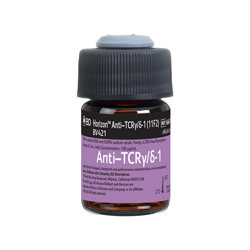 Anti-TCR γ/δ (11F2) BV421