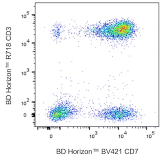 BD HorizonTM BV421 Mouse Anti-Human CD7