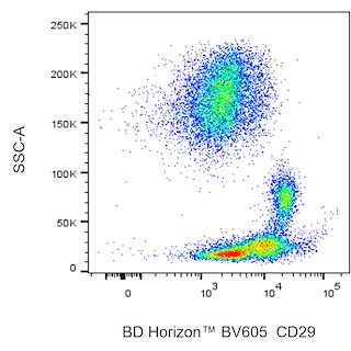 BD HorizonTM BV605 Mouse Anti-Human CD29