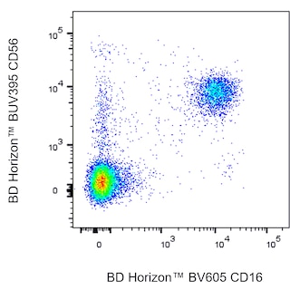 BD HorizonTM BV605 Mouse Anti-Human CD16