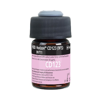 BD HorizonTM CD123 (9F5) BV711