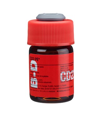 BDTM PE Mouse Anti-Human CD23