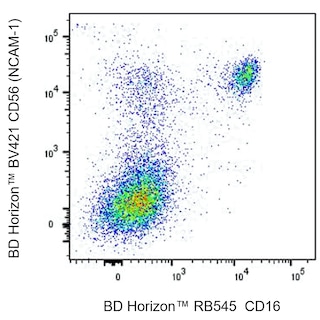 BD HorizonTM RB545 Mouse Anti-Human CD16