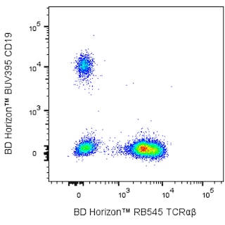 BD HorizonTM RB545 Mouse Anti-Human TCRalphabeta