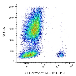 BD HorizonTM RB613 Mouse Anti-Human CD19