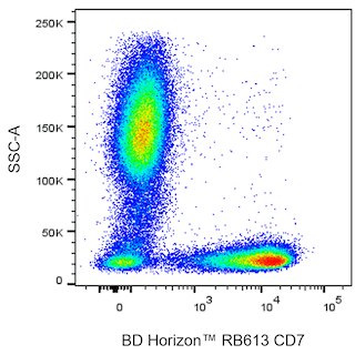 BD HorizonTM RB613 Mouse Anti-Human CD7
