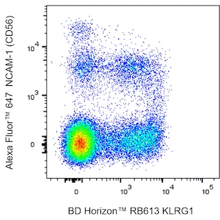 BD HorizonTM RB613 Mouse Anti-Human KLRG1