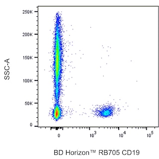 BD HorizonTM RB705 Mouse Anti-Human CD19