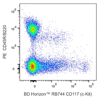 BD HorizonTM RB744 Rat Anti-Mouse CD117 (c-Kit)