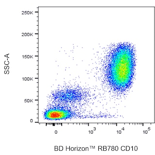 BD HorizonTM RB780 Mouse Anti-Human CD10