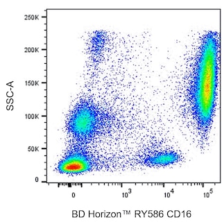 BD HorizonTM RY586 Mouse Anti-Human CD16