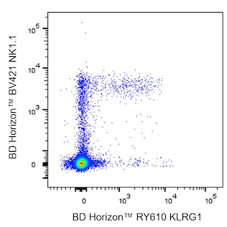 BD HorizonTM RY610 Hamster Anti-Mouse KLRG1