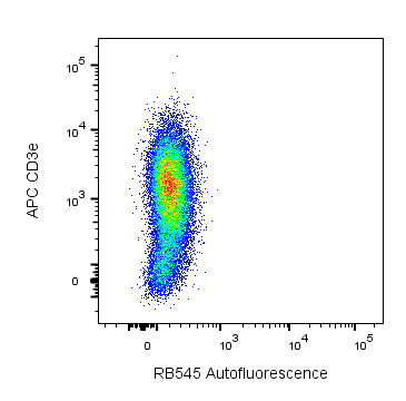 RB545 Rat Anti-Mouse CD223 (LAG-3)