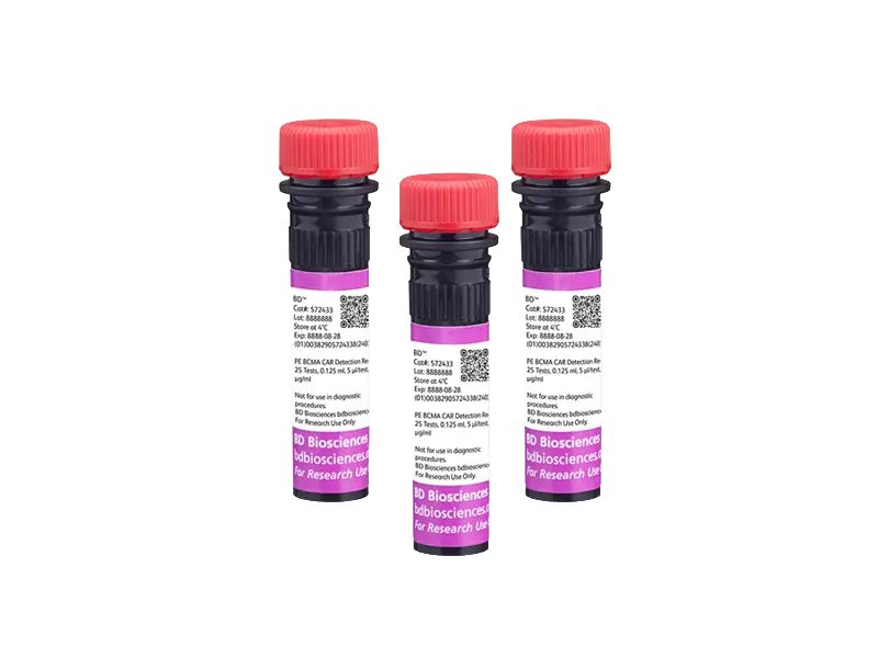 BD CAr Detection Reagents