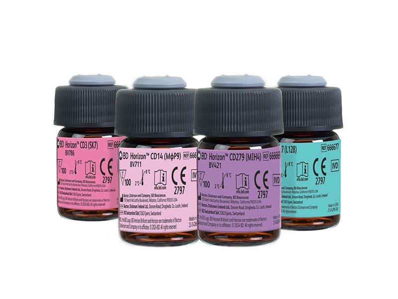 Single Colour Antibodies Single Colour Antibodies