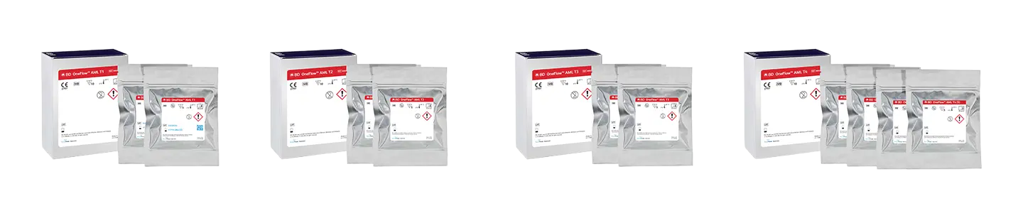 Acute Myeloid Leukemia Panel