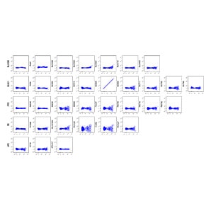 IgG BV605 Matrix for Single Color Cell Samples IgG BV605 Matrix for Single Color Cell Samples