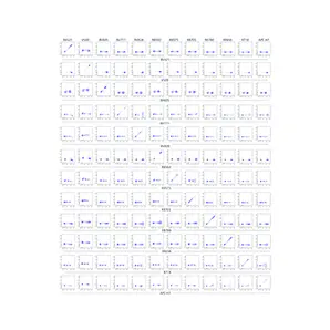 BD Spectracomp NxN matrix 12-color Lyric Panel