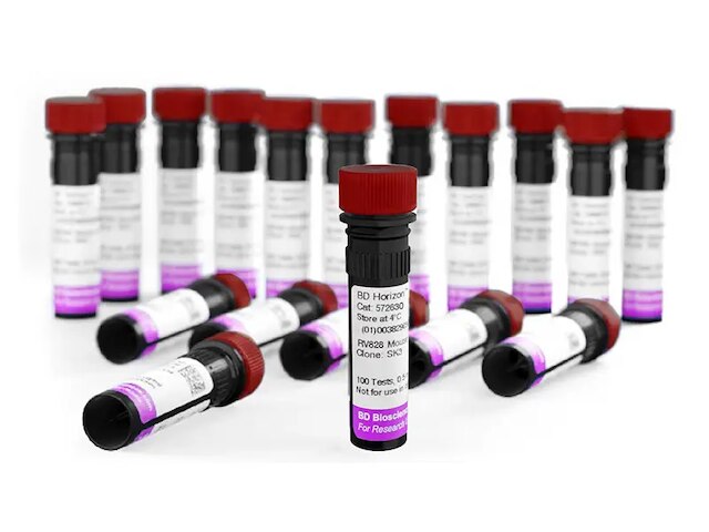 BD Horizon RealViolet™ 828 for Flow Cytometry | BD Real Dyes