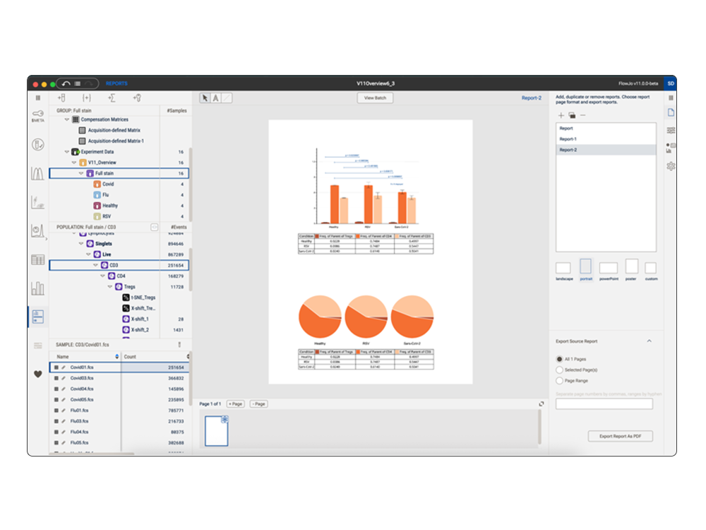Data comparison and visualization