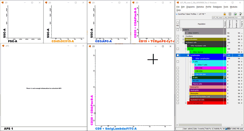 Automatic population separator animation Automatic population separator animation