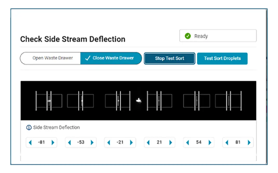 Smart, supportive, flexible and free