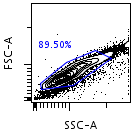 Intact Cells